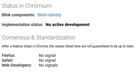 Current API status on the Chromestatus